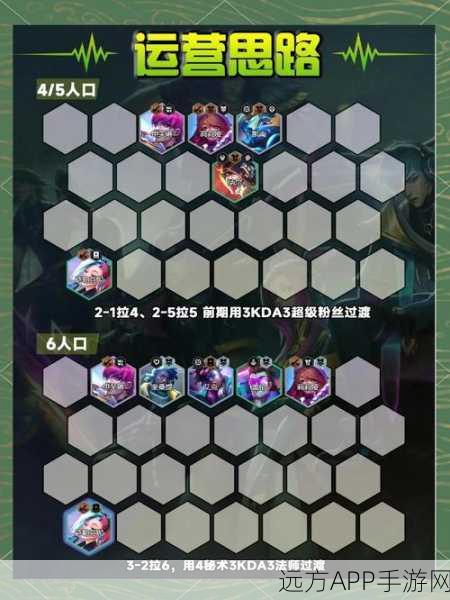 云顶之弈，揭秘幽影烈焰炮阵容的制胜之道