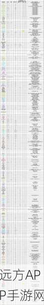 元气骑士武器锻造揭秘,解锁次数与锻造攻略大公开