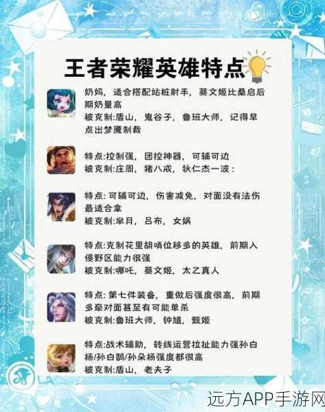 王者荣耀挂件行为揭秘，背后含义与赛场趣闻