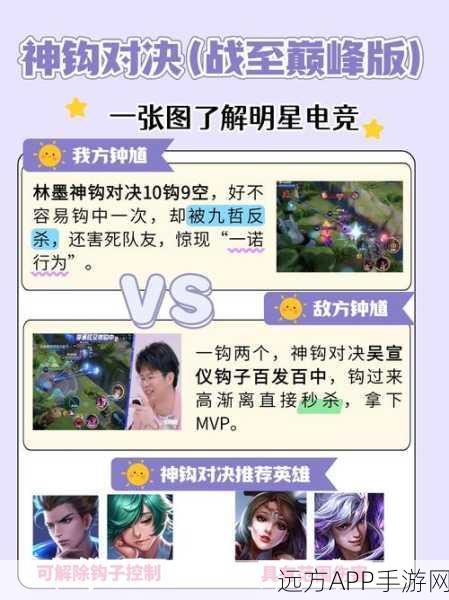 王者荣耀神钩对决绝密攻略,揭秘钩子英雄入口位置与制胜细节