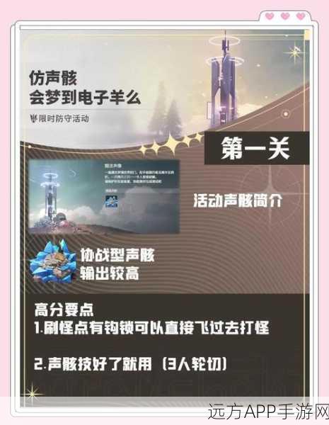 鸣潮新活动揭秘，仿声骸的电子羊梦境探险全攻略