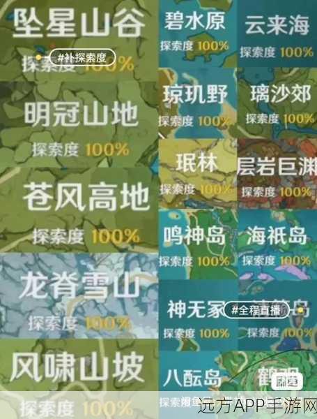原神稻妻探索度满100%能收获多少原石？详尽攻略揭秘！