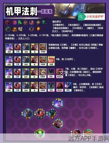 金铲铲之战深度攻略,揭秘9三国盖伦阵容的制胜之道