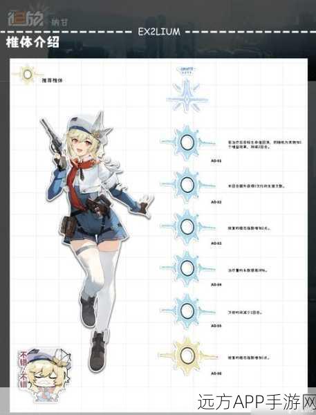 少女前线2追放深度攻略，新手必看，解锁高效玩法秘籍
