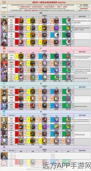 绝区零新角色揭秘，玉壶青冰音擎技能与实战表现深度剖析