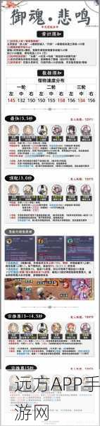 阴阳师手游深度解析，揭秘魂土解锁等级与玩法细节