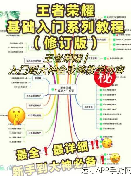 王者荣耀新手宝典，掌握这些常识，助你快速上手MOBA战场