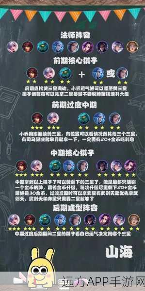 王者荣耀新手宝典,掌握这些常识,助你快速上手MOBA战场