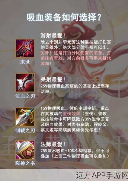 王者荣耀辅助器真相揭秘，是否存在作弊神器？