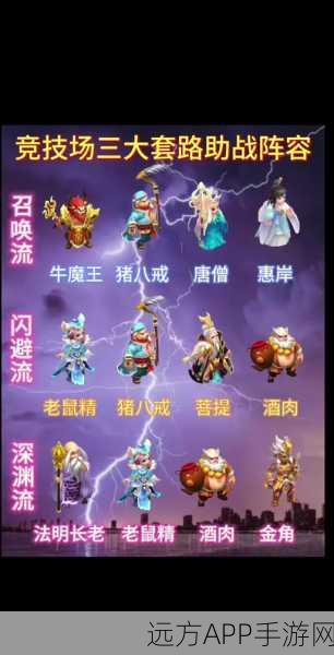 梦幻西游手游，猴王毫毛深度攻略，助你竞技场称雄