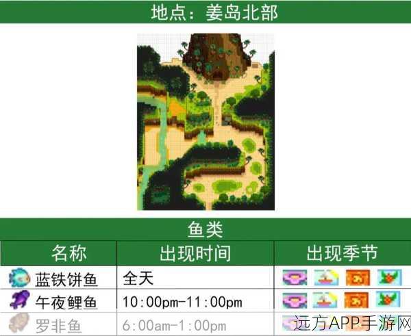 星露谷物语，揭秘海蛇栖息地，解锁垂钓大赛神秘秘境全攻略