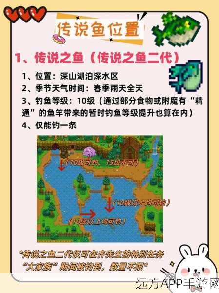 星露谷物语,揭秘海蛇栖息地,解锁垂钓大赛神秘秘境全攻略