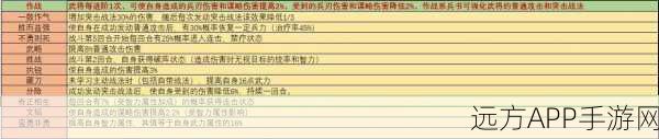 三国志战略版深度解析，援护甲获取全攻略与实战秘籍