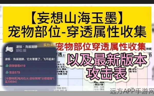 妄想山海创造图鉴揭秘，红叶树枝高效获取全攻略