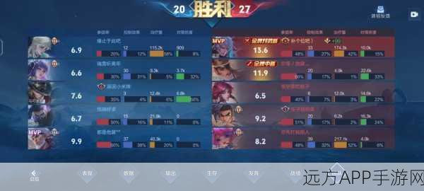 王者荣耀治疗图标深度解析，战场续航的关键所在