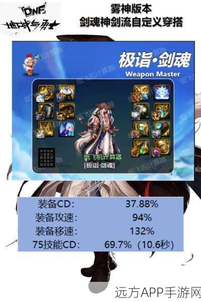 DNF剑帝黑鸦之境深度解析,神话梯度排行与完美毕业装备选择指南