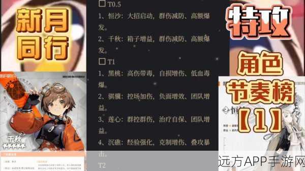 音希之光,新月同行,顶尖阵容搭配策略揭秘