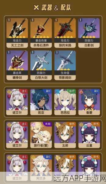 诺亚之心奇遇任务攻略,无酒不欢触发条件与全流程详解