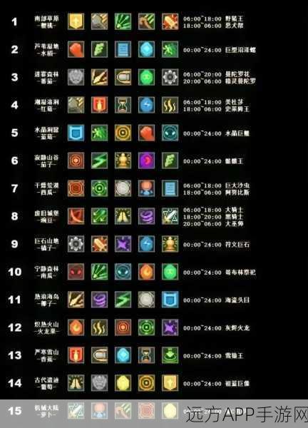 元气骑士新作,揭秘组合职业深度玩法与策略