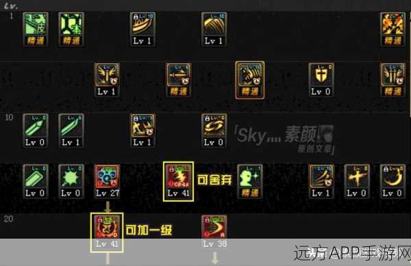 DNF全角色深度解析,探寻你的专属战斗灵魂