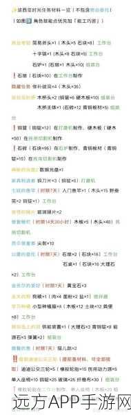 波西亚时光深度攻略，搅拌机获取秘籍与矿石采集指南