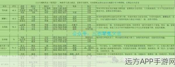 胡莱三国2,蜀国霸业攻略,一战到底的荣耀之路