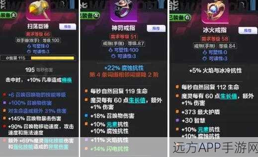 火炬之光2,纯召唤工程师终极攻略,打造无敌召唤大军!