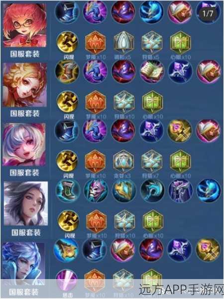 王者荣耀，顶尖赛事中的法师工具人盘点，解锁中路新玩法！