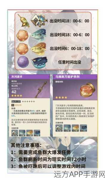 精通原神钓鱼艺术,揭秘刷新机制与高效钓鱼秘籍
