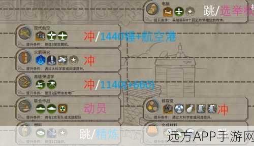 揭秘文明6巴比伦文明解锁之谜，全新DLC带来史诗级扩展