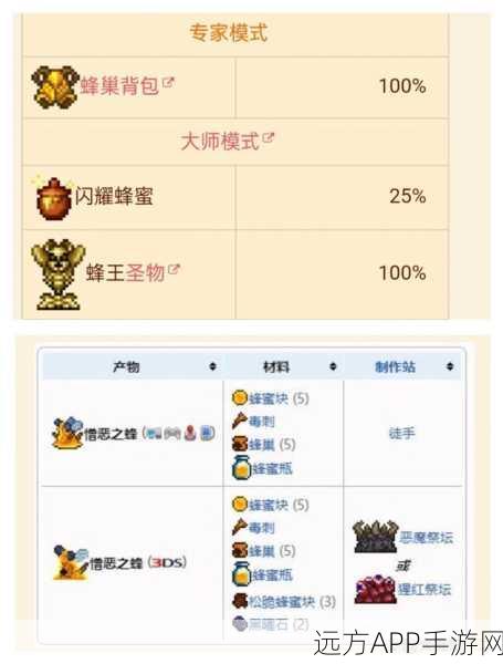 泰拉瑞亚退出重进背包物品消失之谜，原因、解决方案及玩家热议