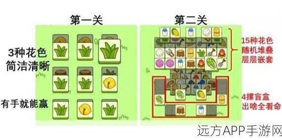 揭秘超能世界探险精灵之约第五关,高效通关秘籍与实战技巧大公开