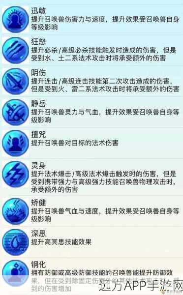 梦幻西游手游,幽冥书生炼妖绝技大公开,助你高效炼出极品宠物!