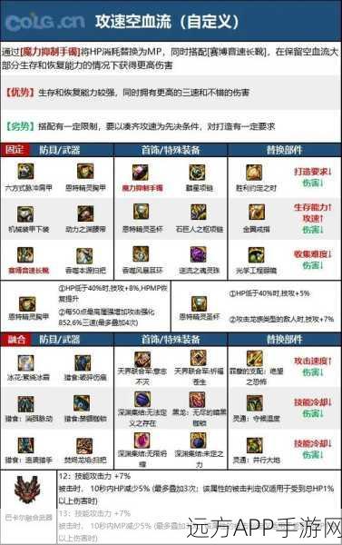 DNF魔道学者锅炉技能深度解析,掌握按键精髓,登顶输出巅峰攻略