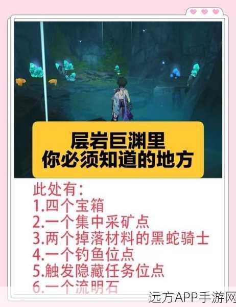 原神层岩巨渊七天神像解锁全攻略，秘境探索，启程未知冒险之旅