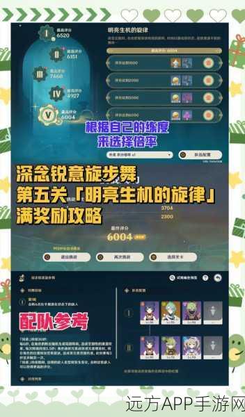 原神深念锐意旋步舞大赛开启，挑战攻略双管齐下赢大奖