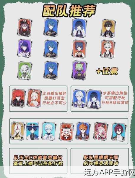 原神行秋前期圣遗物搭配攻略，解锁最强战斗力的秘密