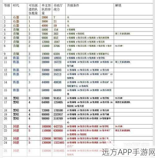 万国觉醒开箱秘籍,解锁稀有道具的终极技巧大揭秘