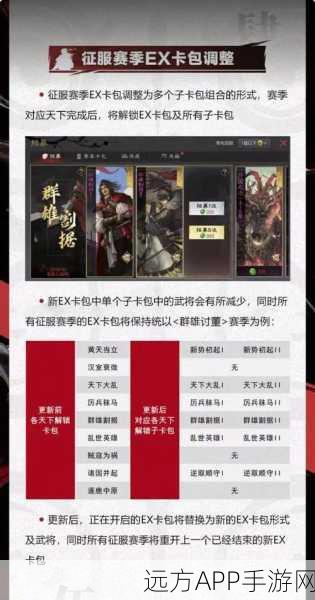 手游攻略大揭秘，率土之滨R玩家进阶之路，解锁核心玩法新境界！