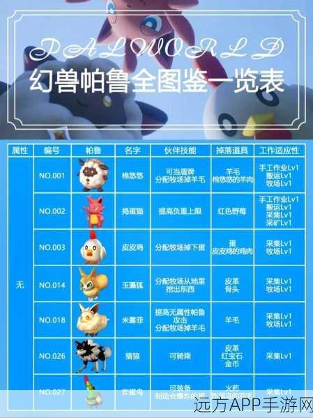 幻兽帕鲁禁猎区探险，解锁稀有宠物，赢取豪华大奖！