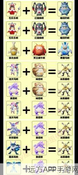 手游攻略秘籍,创造吧我们的星球鱼饵制作全解析
