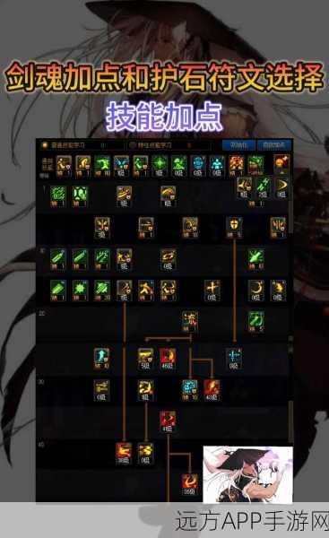 60版本剑魂刷图连招60版本dnf剑魂刷图加点