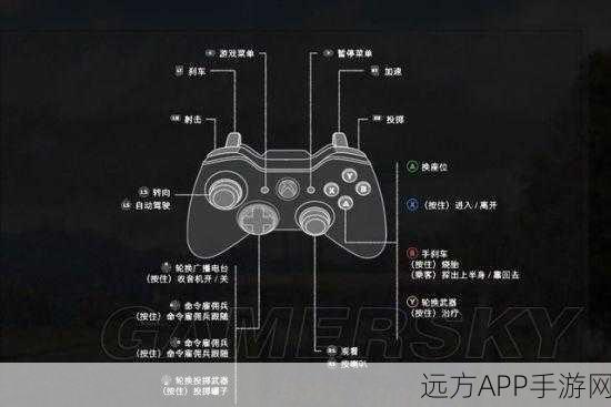 孤岛惊魂6,新篇章揭秘,独特魅力与深度玩法全解析