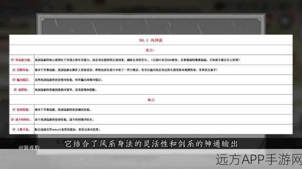 鬼谷八荒，新手必看！全面攻略汇总指南