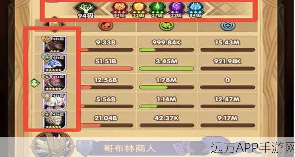 剑与远征团队副本冰魔BOSS高分通关阵容策略