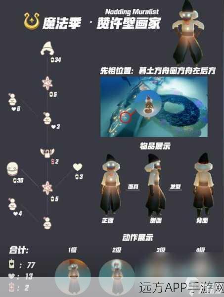 光遇全图复刻先祖活动深度解析,探索无尽传奇,解锁稀有奖励
