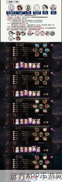 阴阳师荒川之怒副本全解析，第二层高效通关策略揭秘