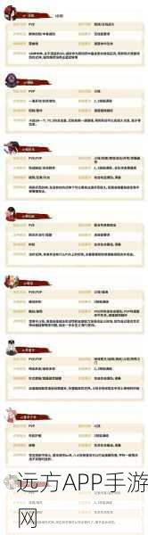 阴阳师SR式神极速育成全攻略，解锁高效培养新路径