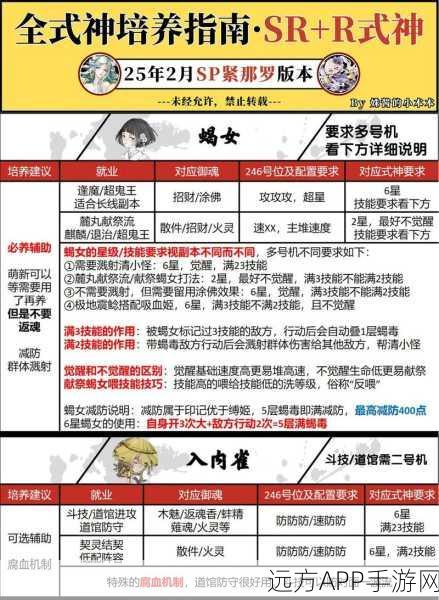 阴阳师SR式神极速育成全攻略,解锁高效培养新路径