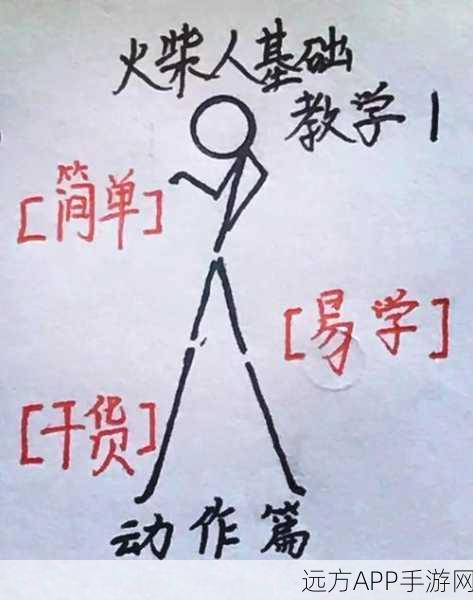 火柴人谜题解锁，揭秘画个火柴人第六关拼图获取攻略